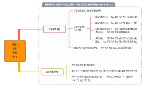: 如何解决imToken收款慢的问题，以提升数字货币交易效率